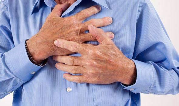 Kalp Hastalıklarında Sık Görülen Semptomlar
